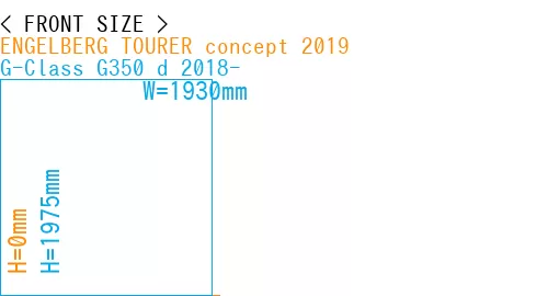 #ENGELBERG TOURER concept 2019 + G-Class G350 d 2018-